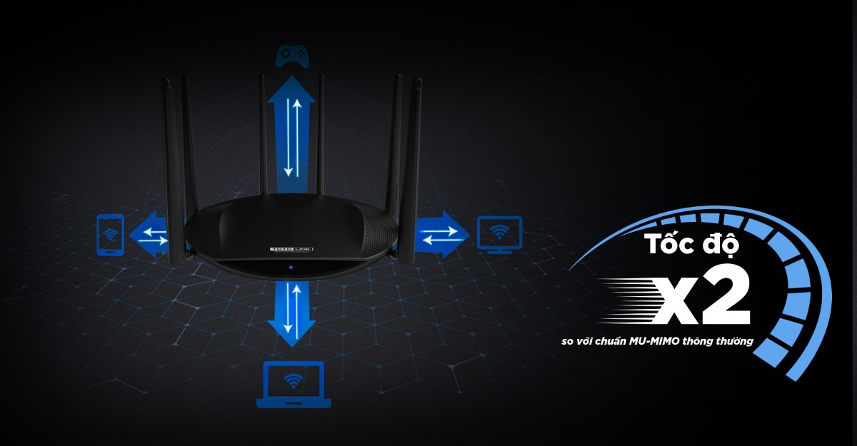 Bộ ph&aacute;t wifi Totolink A7000R Tốc độ AC2600Mbps 3